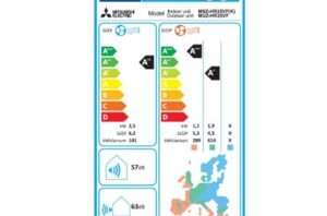 Étiquette énergétique avec échelles de performance et carte de l'Europe.